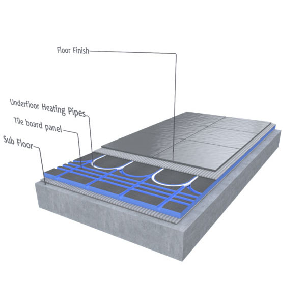 Tile Board